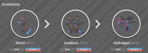 pokemon deino evolution.